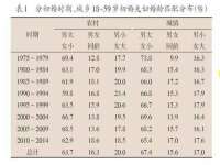 雄治大通（北京）信息服务有限公司