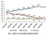 雄治大通（北京）信息服务有限公司