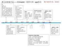 雄治大通（北京）信息服务有限公司