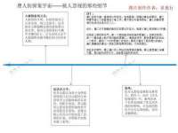 雄治大通（北京）信息服务有限公司