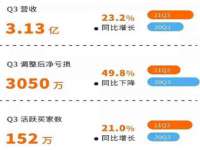 雄治大通（北京）信息服务有限公司