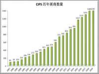雄治大通（北京）信息服务有限公司