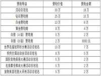 雄治大通（北京）信息服务有限公司