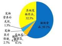 雄治大通（北京）信息服务有限公司