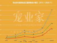 雄治大通（北京）信息服务有限公司