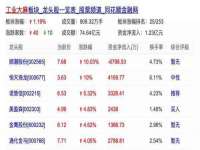 雄治大通（北京）信息服务有限公司