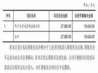 雄治大通（北京）信息服务有限公司
